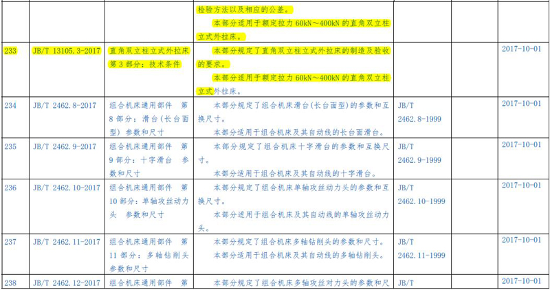 浙江暢爾智能裝備股份有限公司