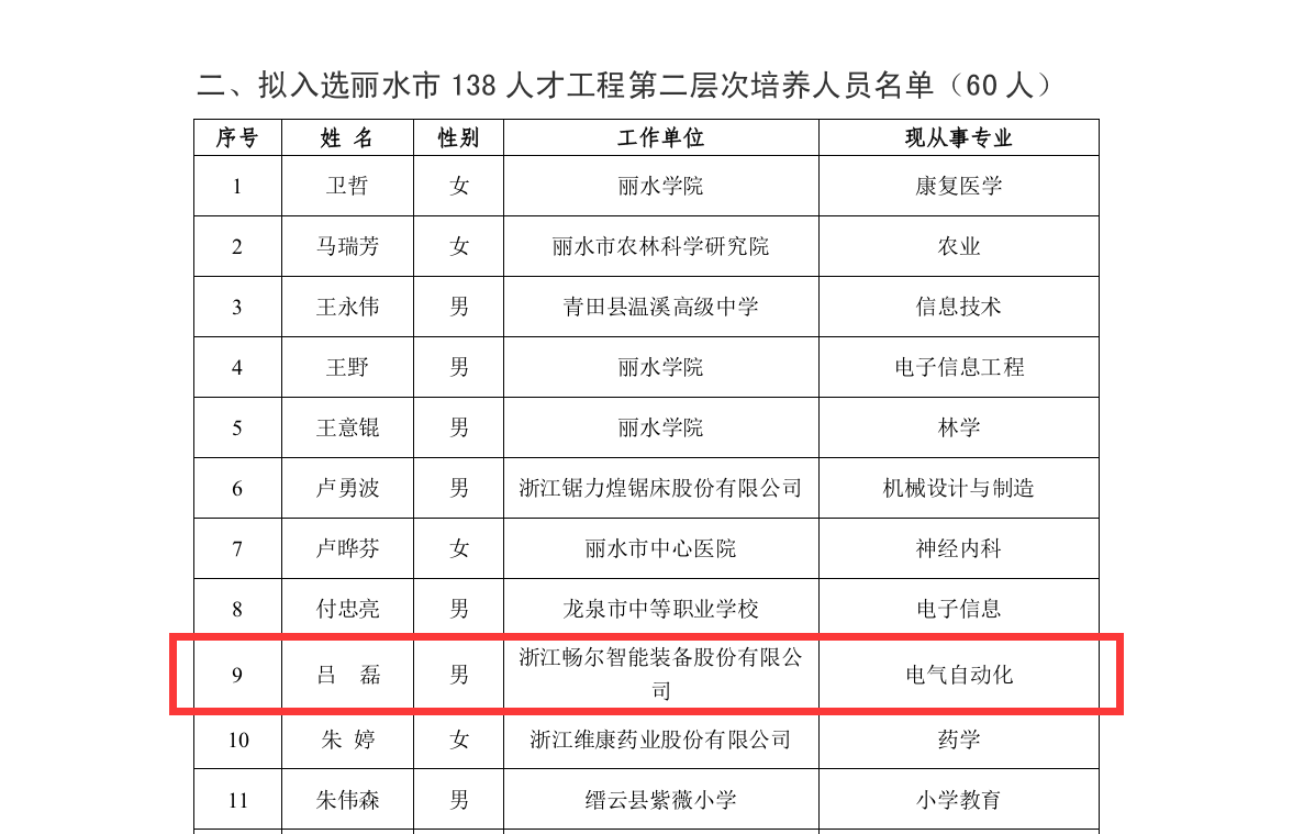 拉床,拉刀,自動化,高端拉床,專用機床,內拉床,外拉床,數控機床,自動化生產線,工業(yè)機器人