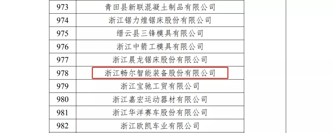 浙江暢爾智能裝備股份有限公司