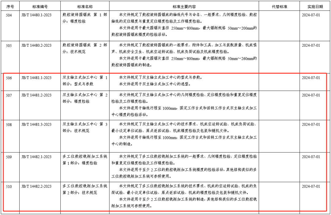 浙江暢爾智能裝備股份有限公司